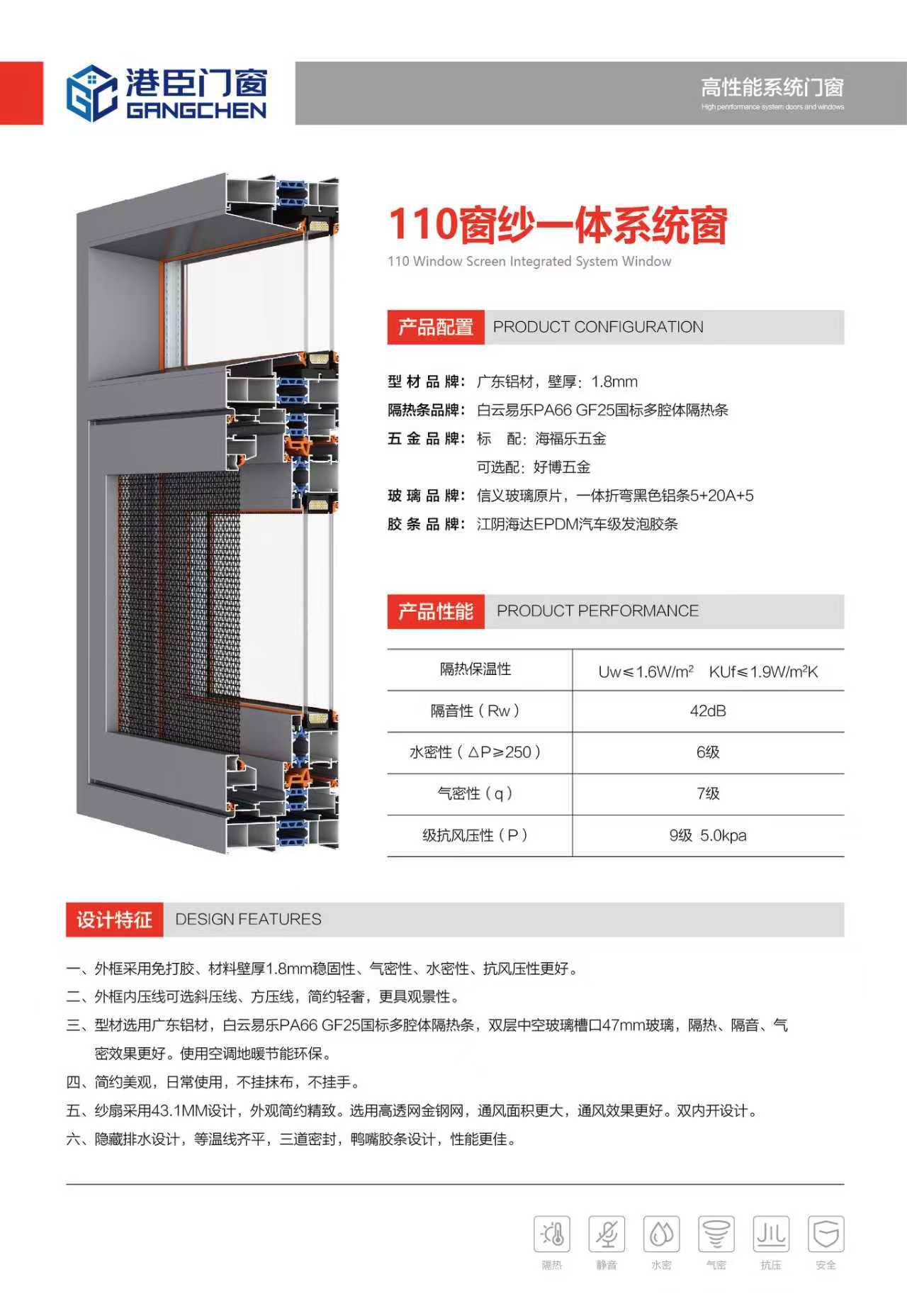 泰州门窗